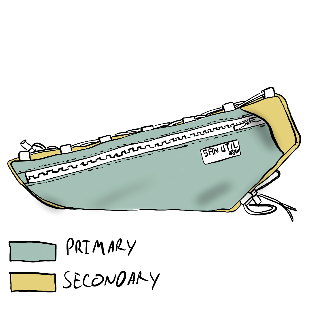 Nameless Zipper Half Frame Bag - Custom – San Util Design