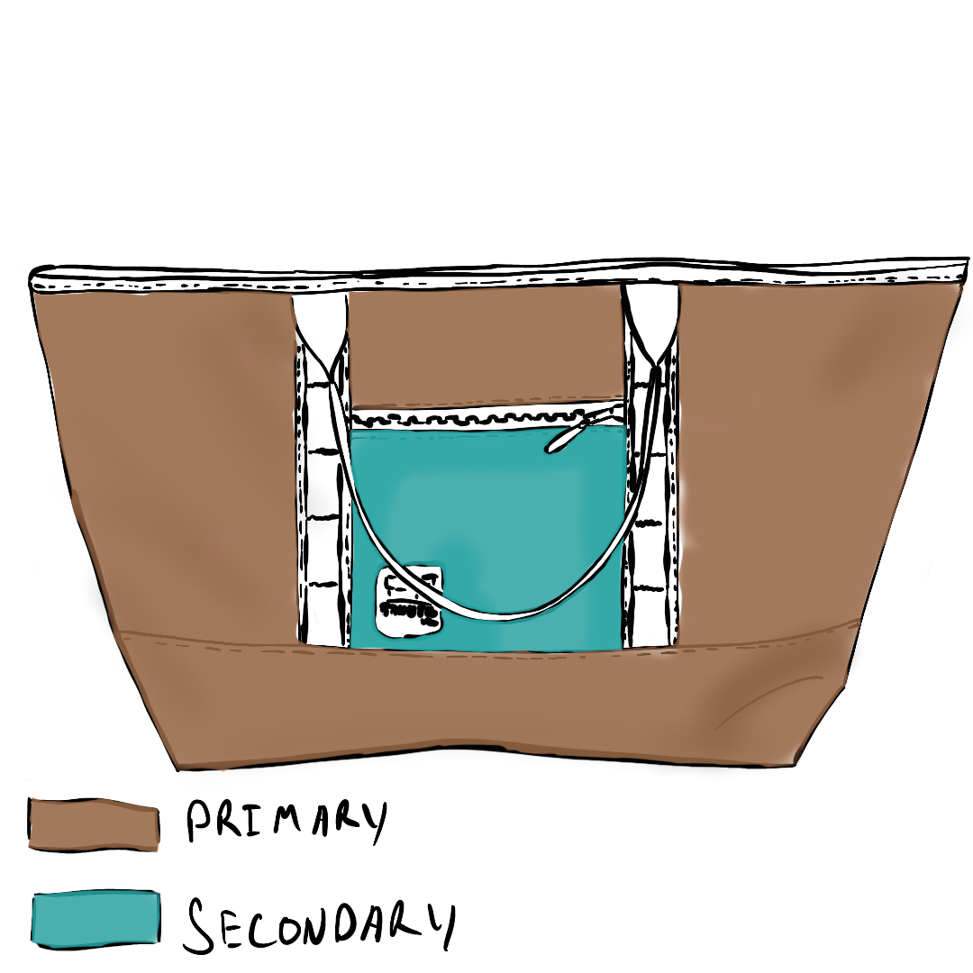 Outdoor Gear Tote | Large Gear Tote | San Util Design