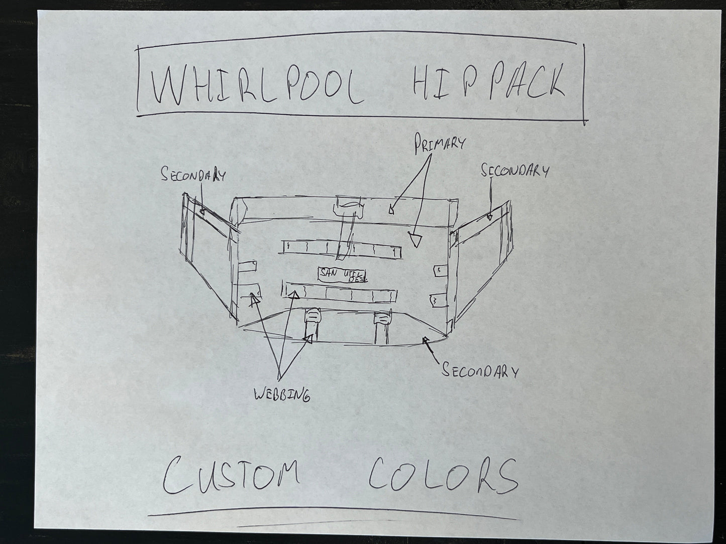 Whirlpool 3.5L Hip Pack - Custom